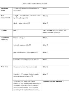 Penile size in adult men—recommendations for 